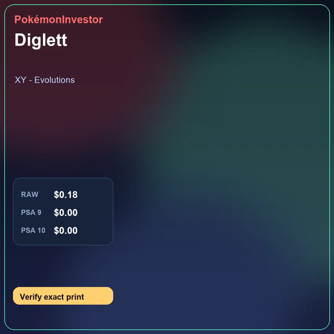 Card research image for Diglett