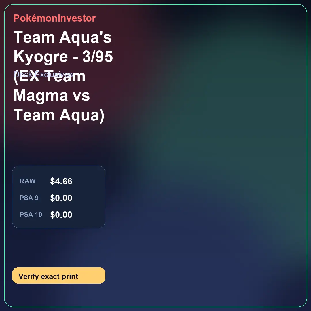 Card research image for Team Aqua's Kyogre - 3/95 (EX Team Magma vs Team Aqua)