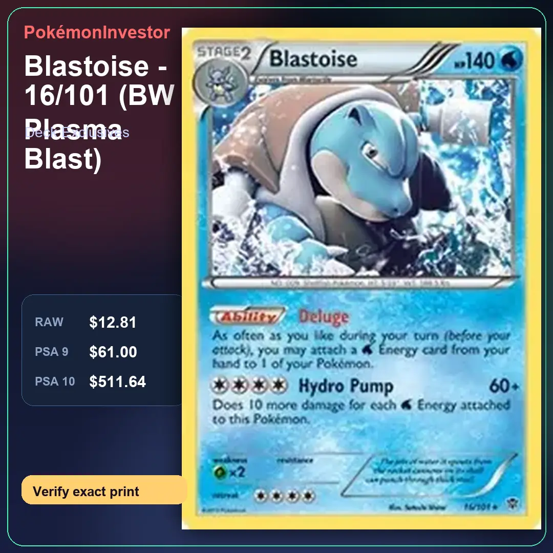 Card research image for Blastoise - 16/101 (BW Plasma Blast)