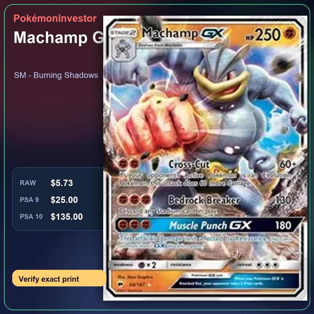 Card research image for Machamp GX