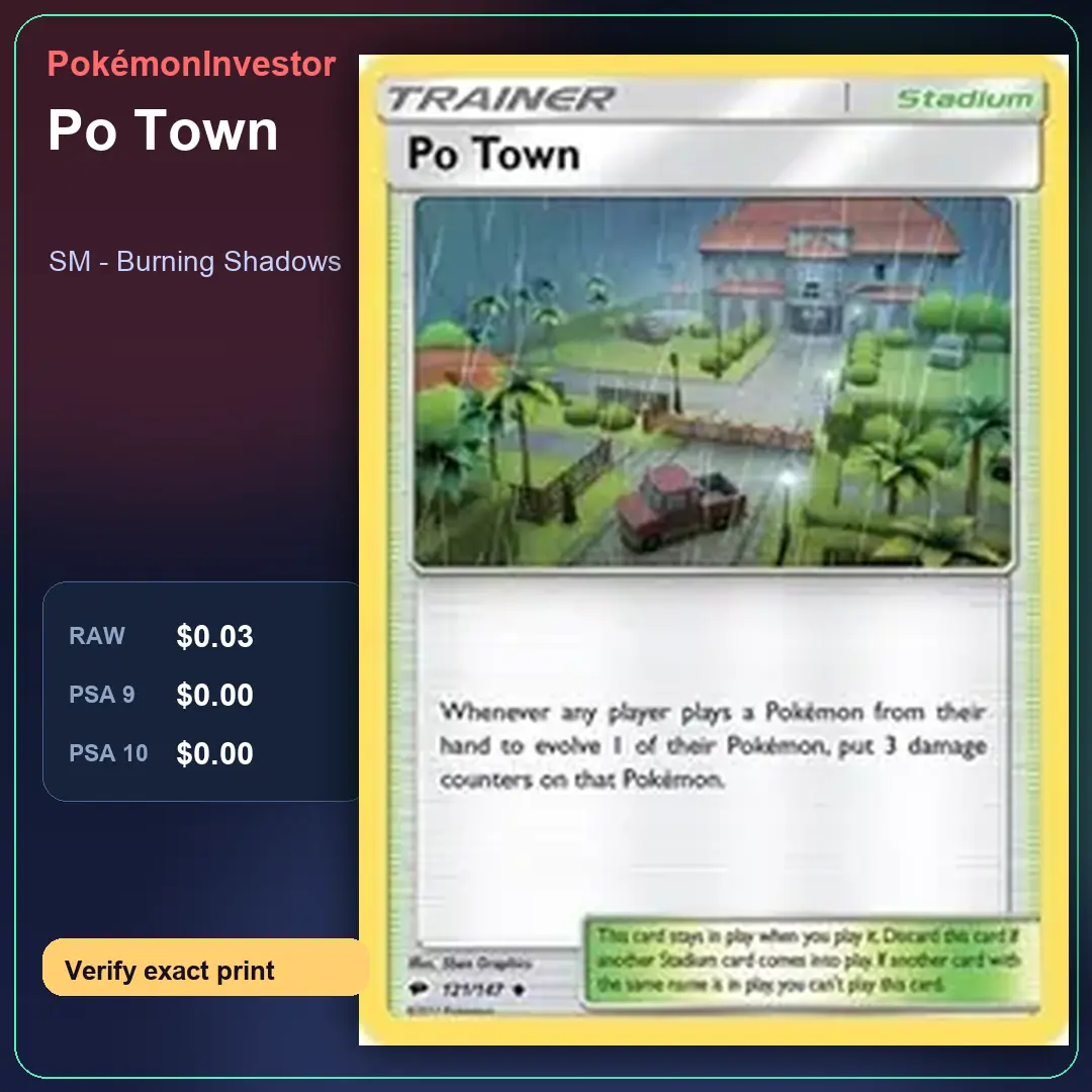 Card research image for Po Town