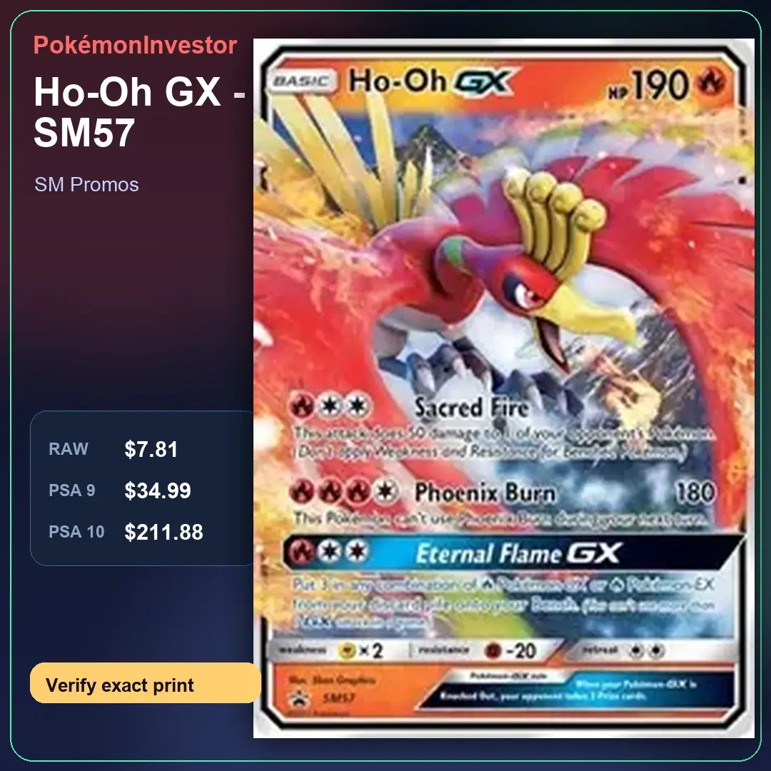 Card research image for Ho-Oh GX - SM57