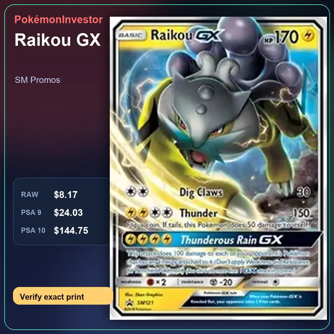 Card research image for Raikou GX