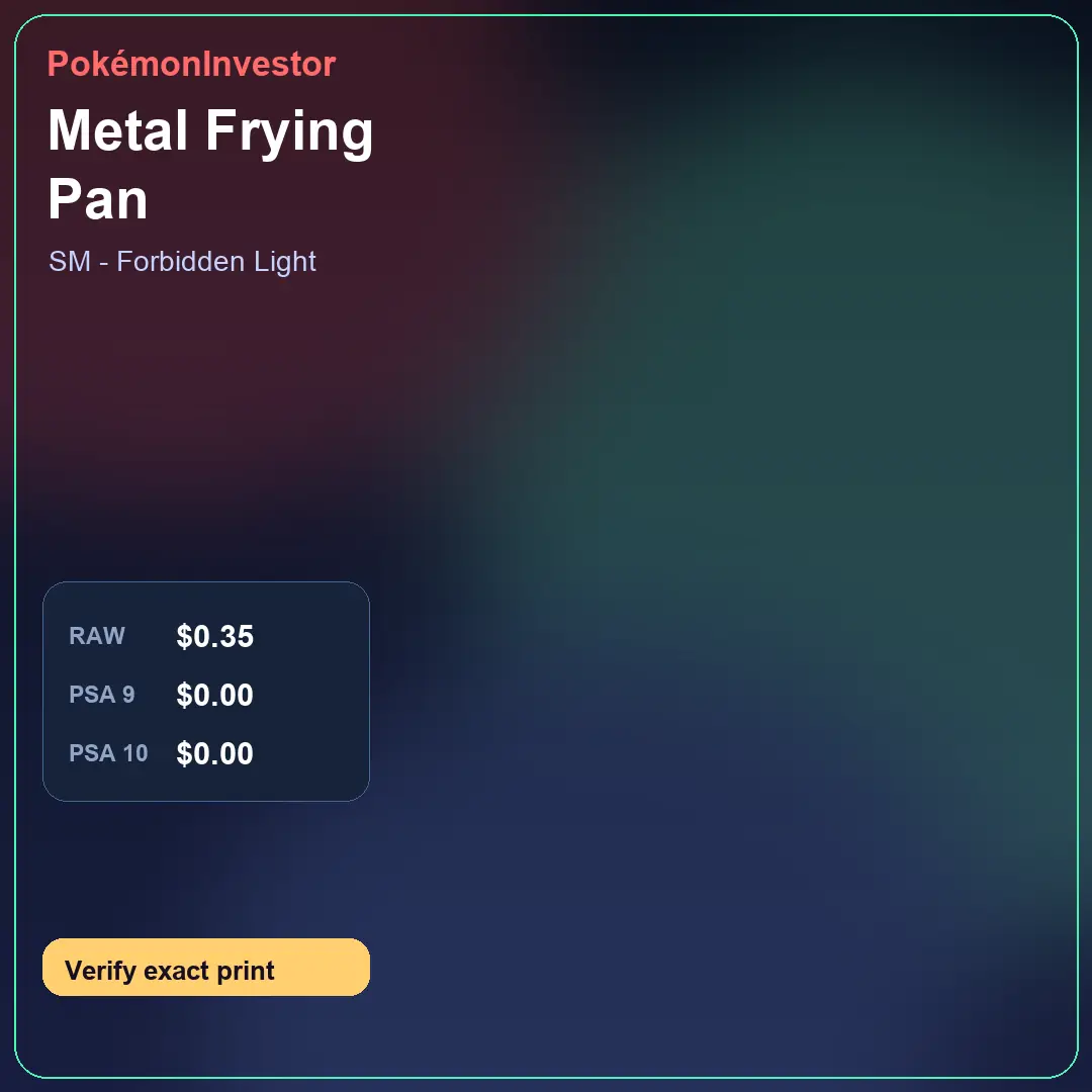 Card research image for Metal Frying Pan