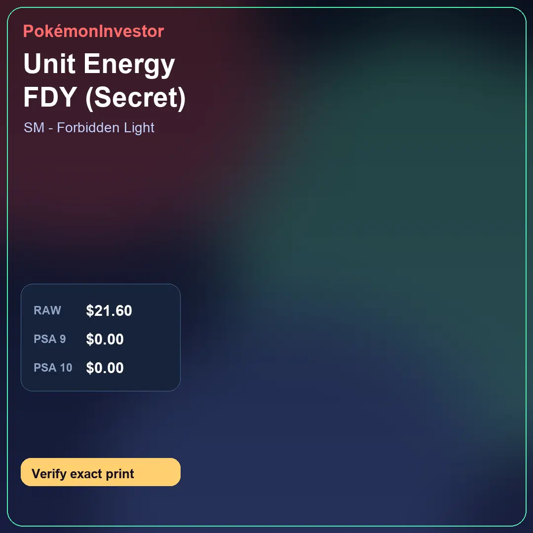 Card research image for Unit Energy FDY (Secret)