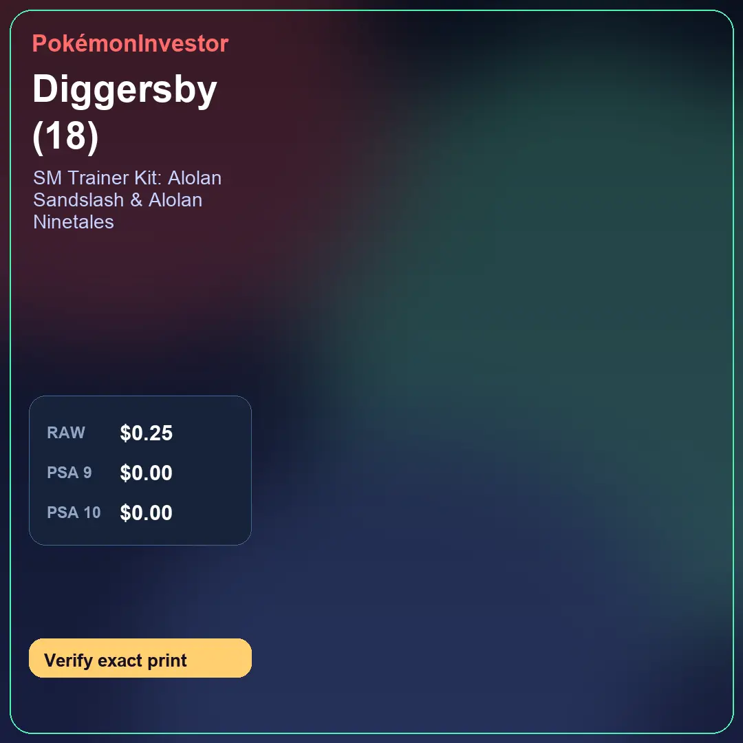 Card research image for Diggersby (18)