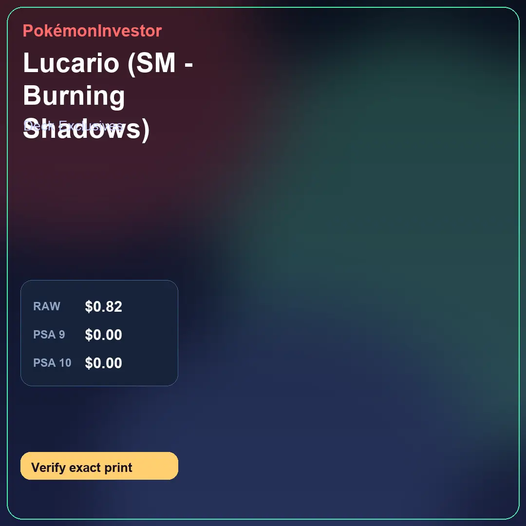 Card research image for Lucario (SM - Burning Shadows)