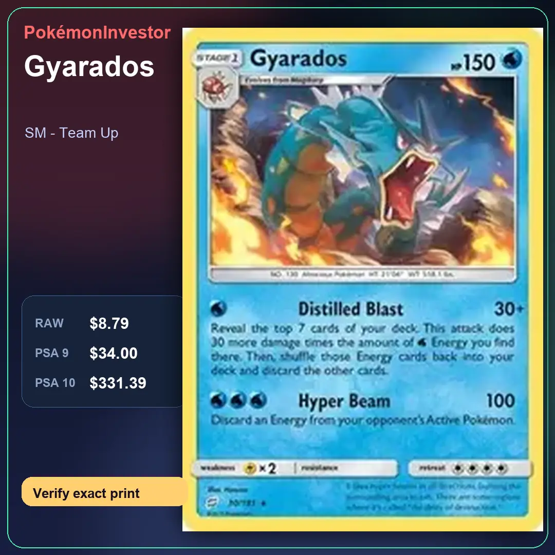 Card research image for Gyarados