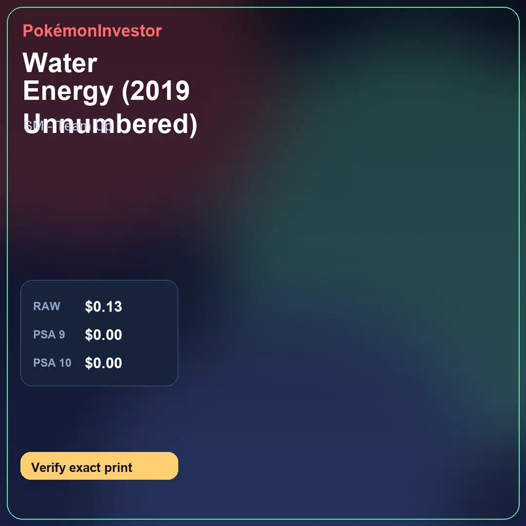 Card research image for Water Energy (2019 Unnumbered)
