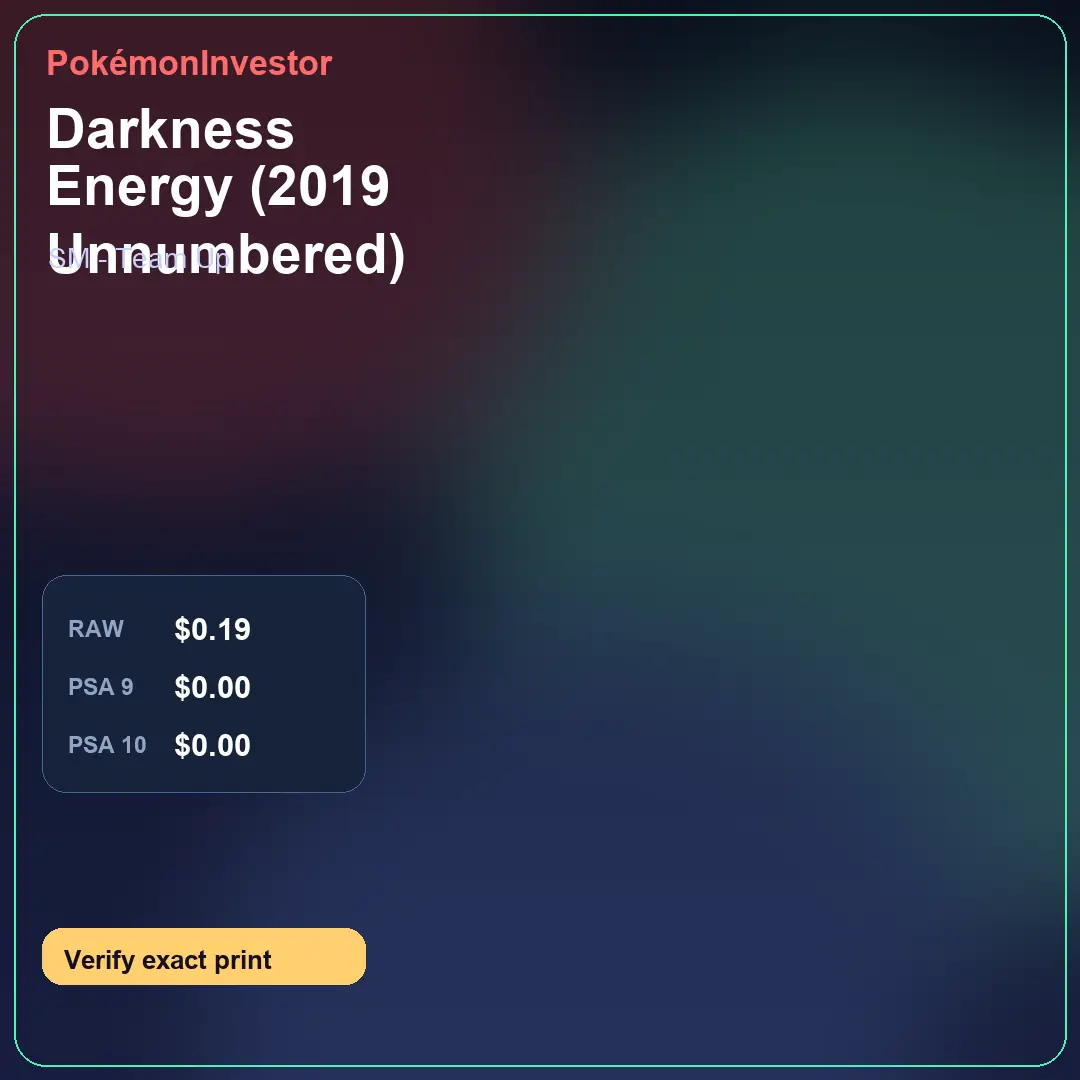 Card research image for Darkness Energy (2019 Unnumbered)