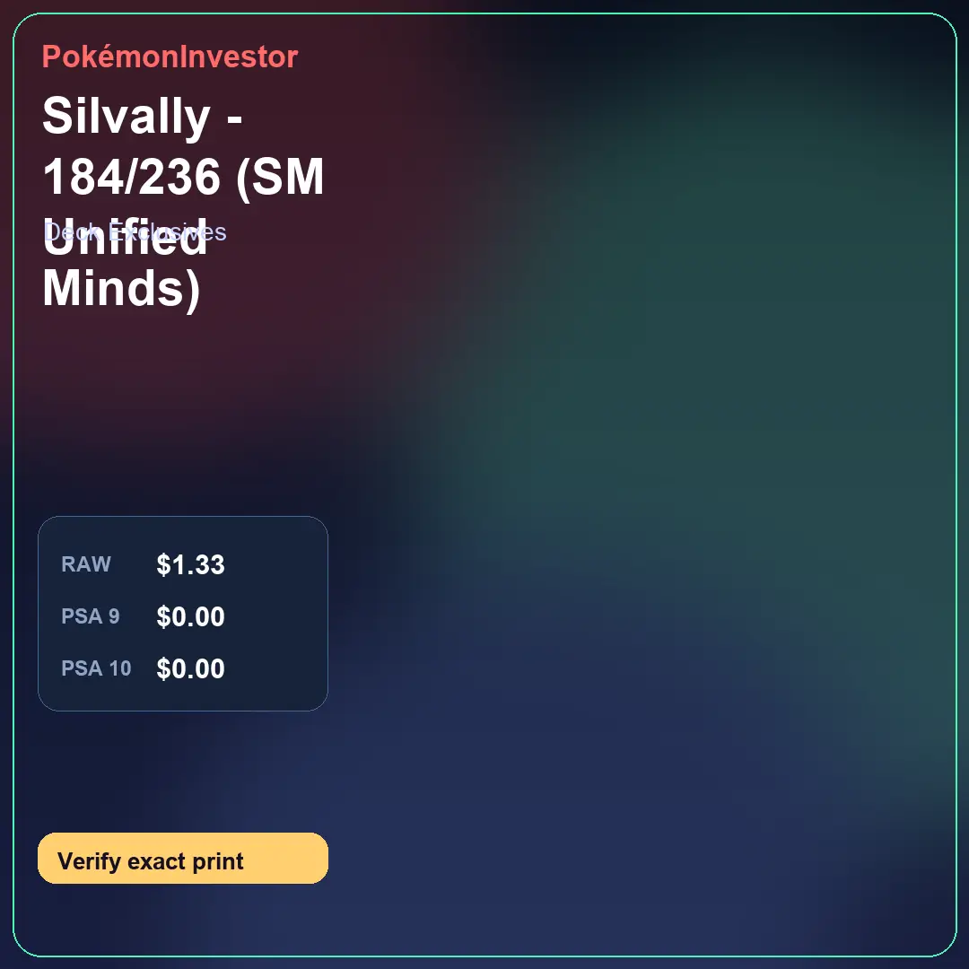 Card research image for Silvally - 184/236 (SM Unified Minds)