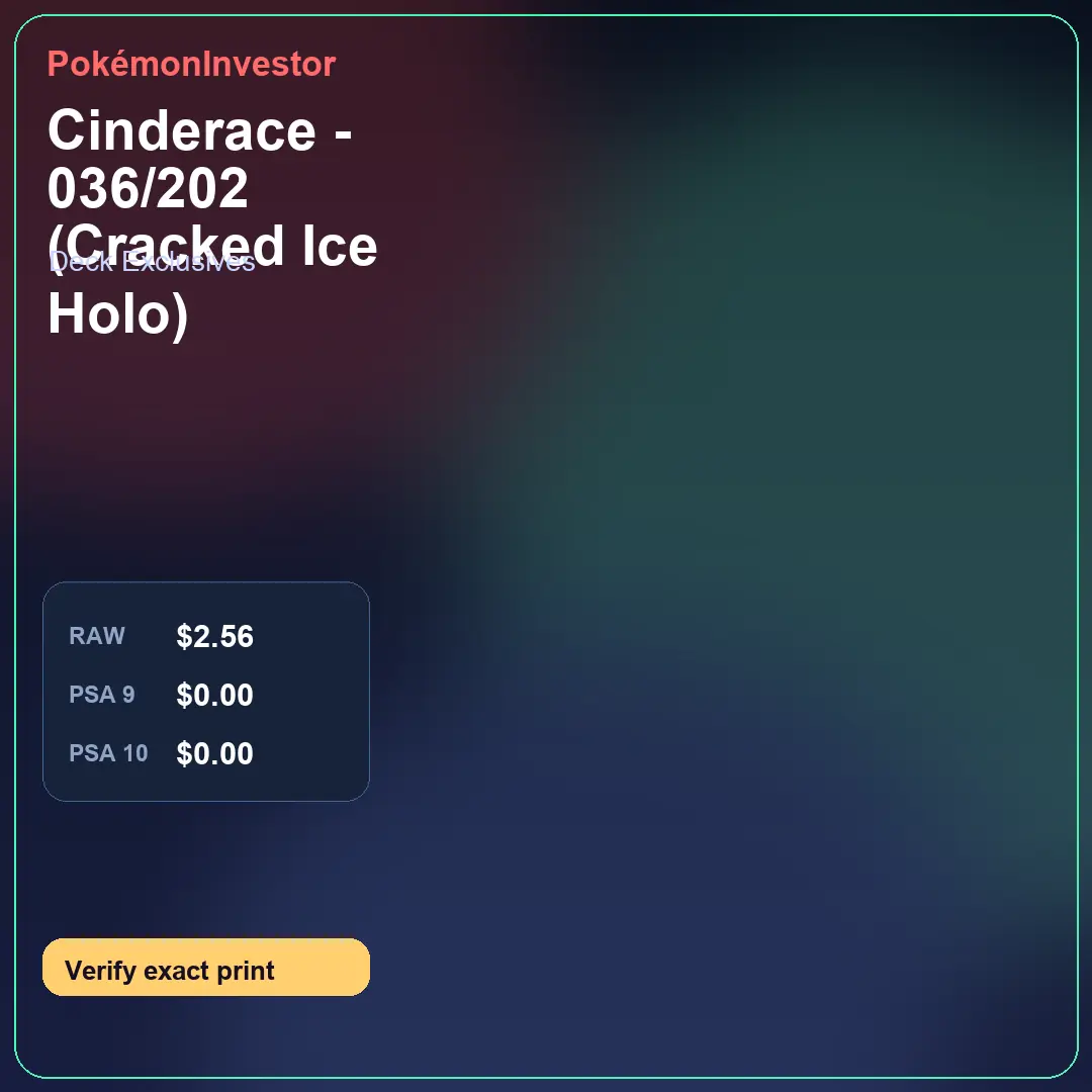 Card research image for Cinderace - 036/202 (Cracked Ice Holo)