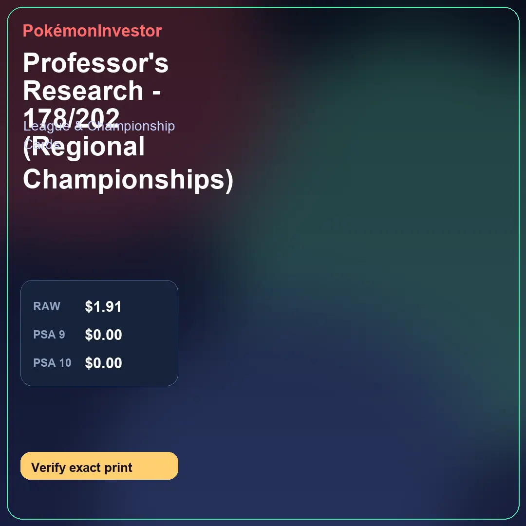 Card research image for Professor's Research - 178/202 (Regional Championships)