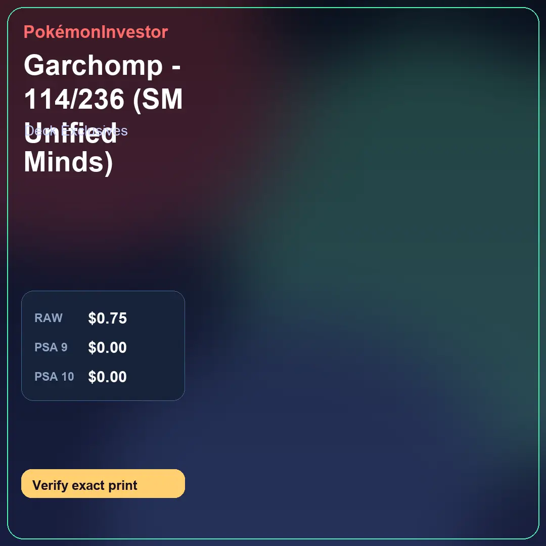 Card research image for Garchomp - 114/236 (SM Unified Minds)