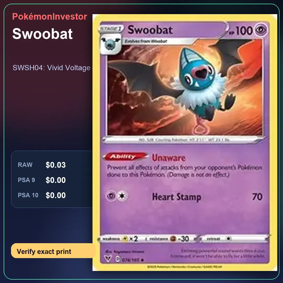 Card research image for Swoobat