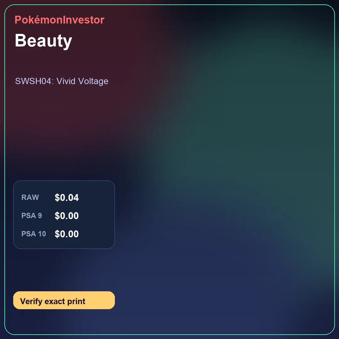 Card research image for Beauty