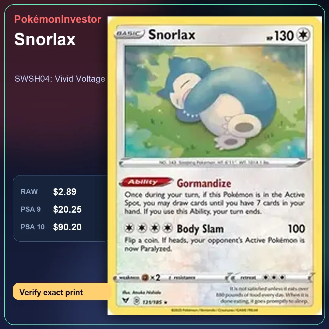 Card research image for Snorlax