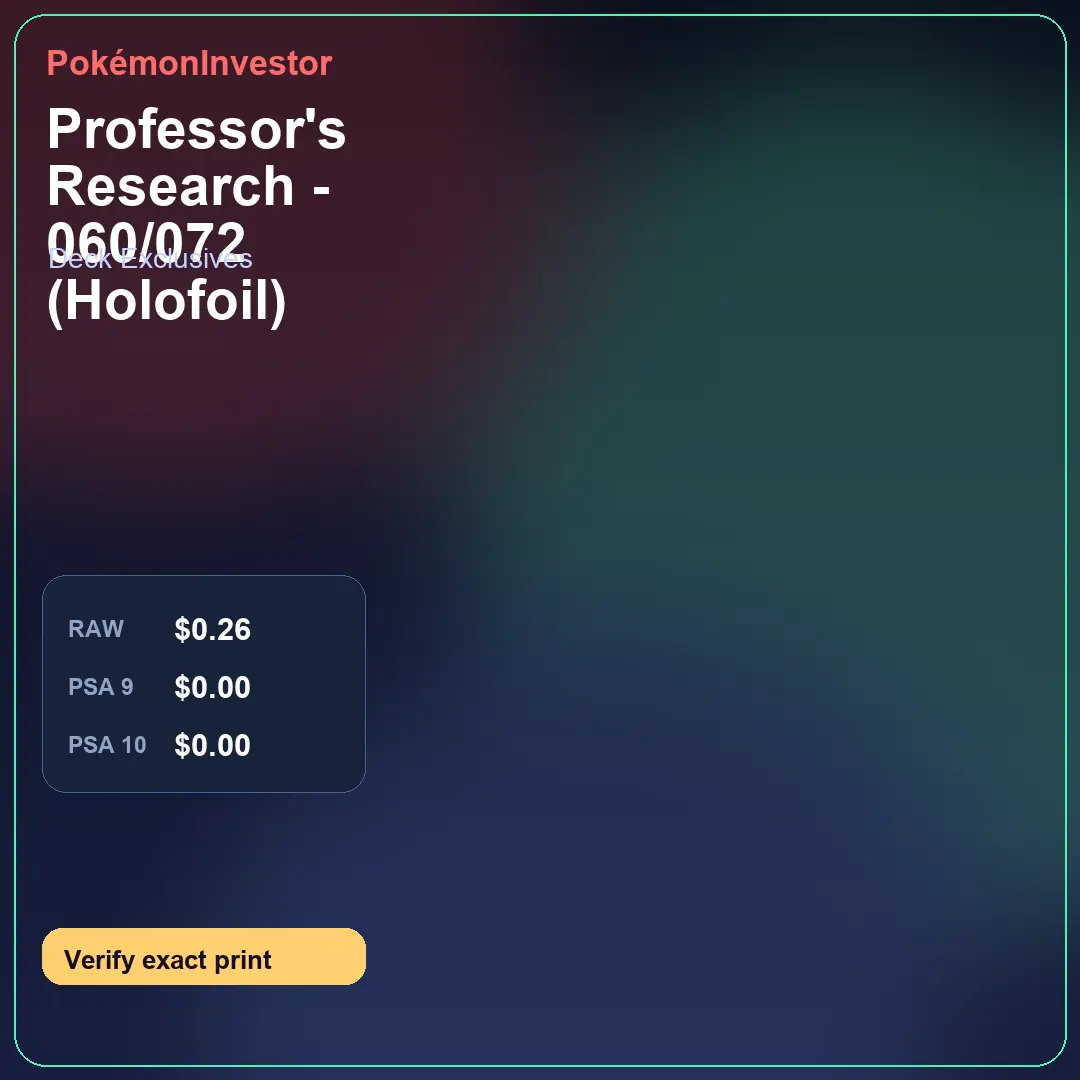 Card research image for Professor's Research - 060/072 (Holofoil)