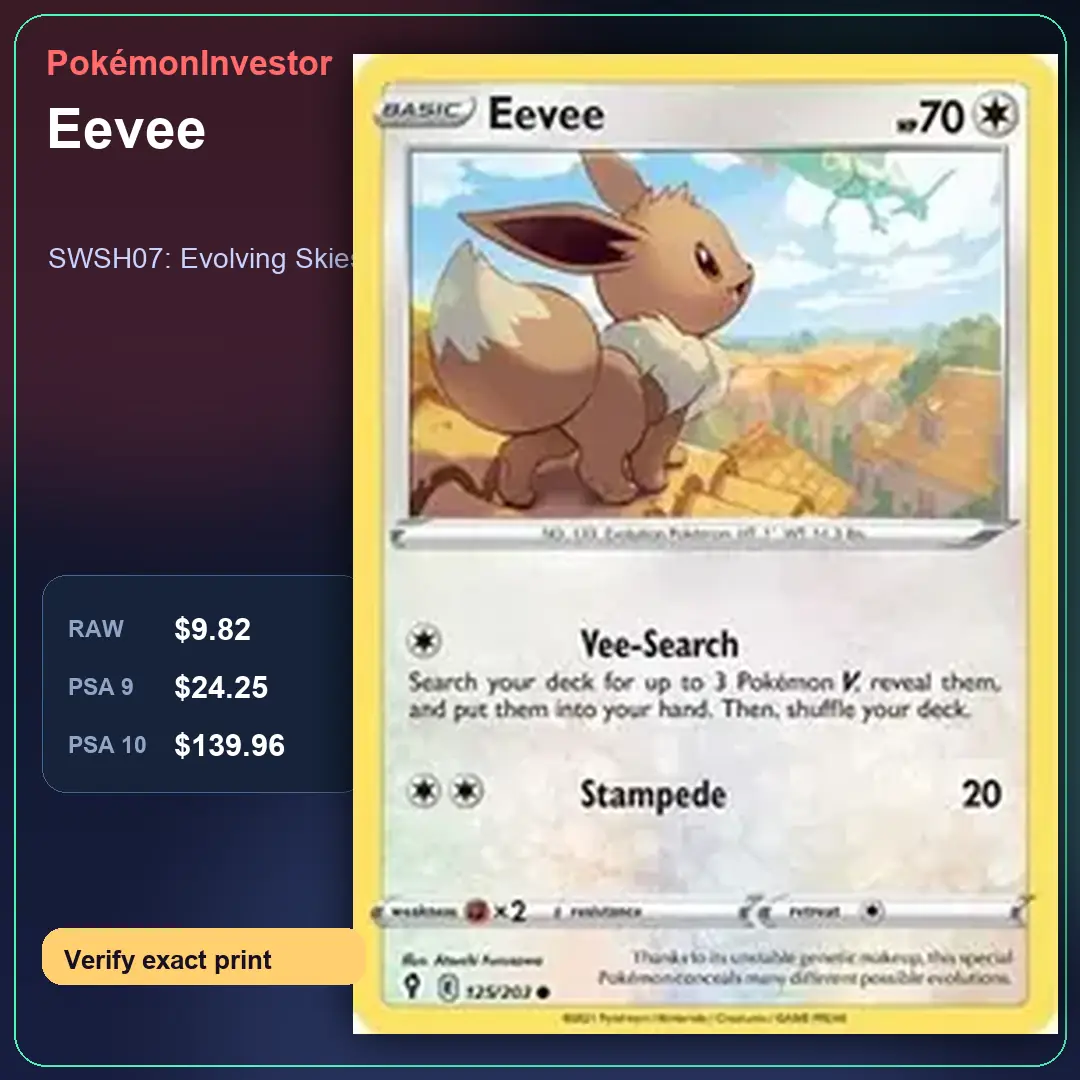 Card research image for Eevee