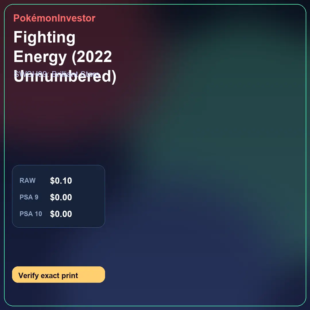 Card research image for Fighting Energy (2022 Unnumbered)