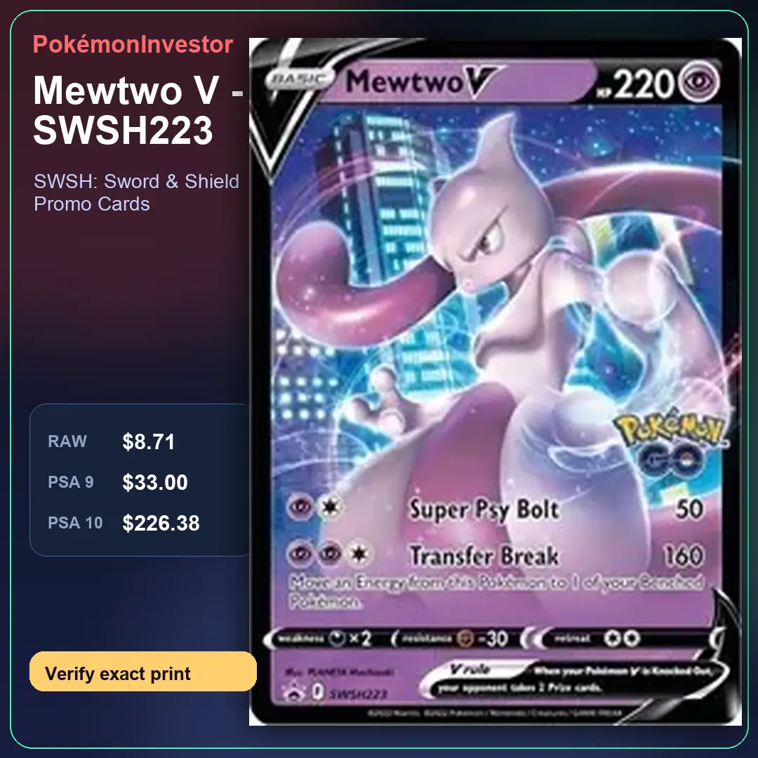 Card research image for Mewtwo V - SWSH223