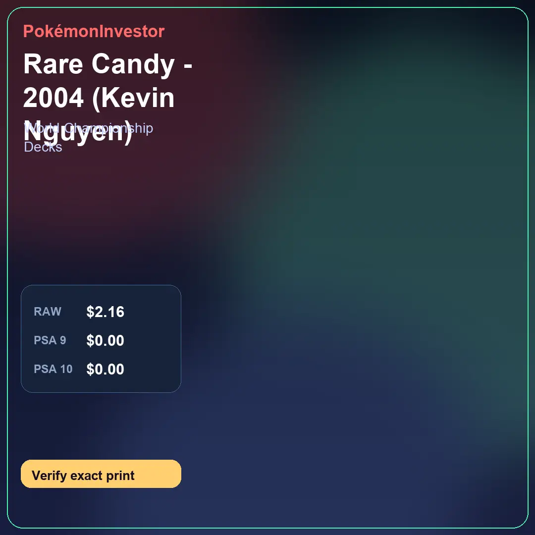 Card research image for Rare Candy - 2004 (Kevin Nguyen)