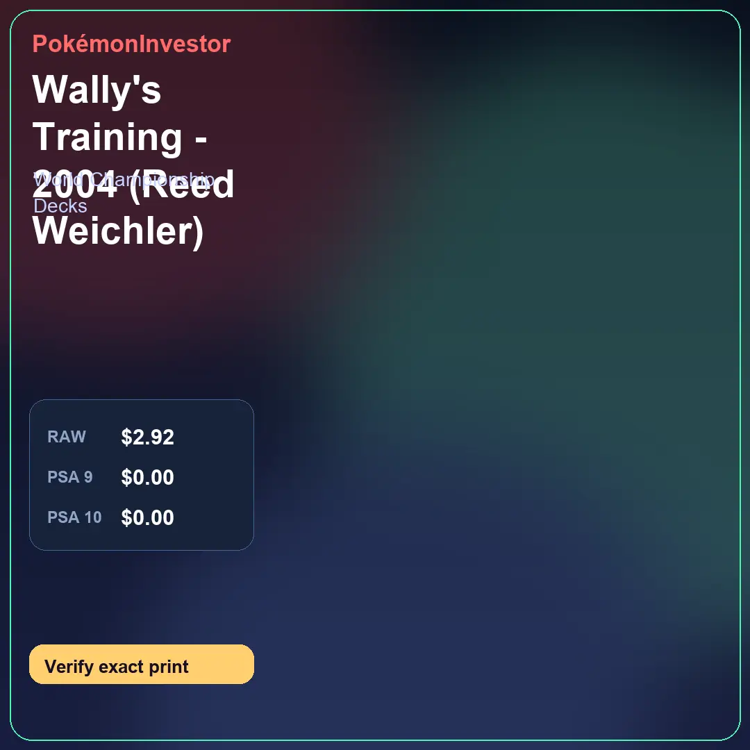 Card research image for Wally's Training - 2004 (Reed Weichler)