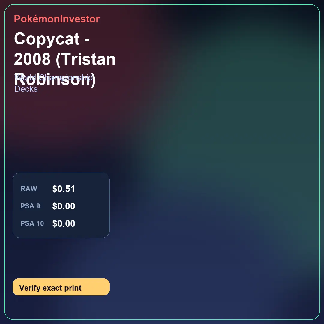 Card research image for Copycat - 2008 (Tristan Robinson)