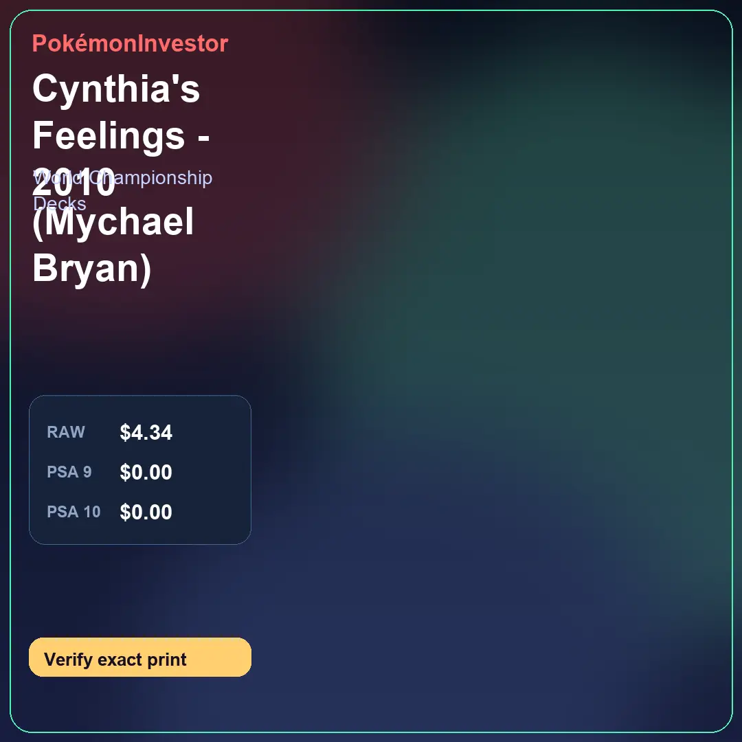 Card research image for Cynthia's Feelings - 2010 (Mychael Bryan)