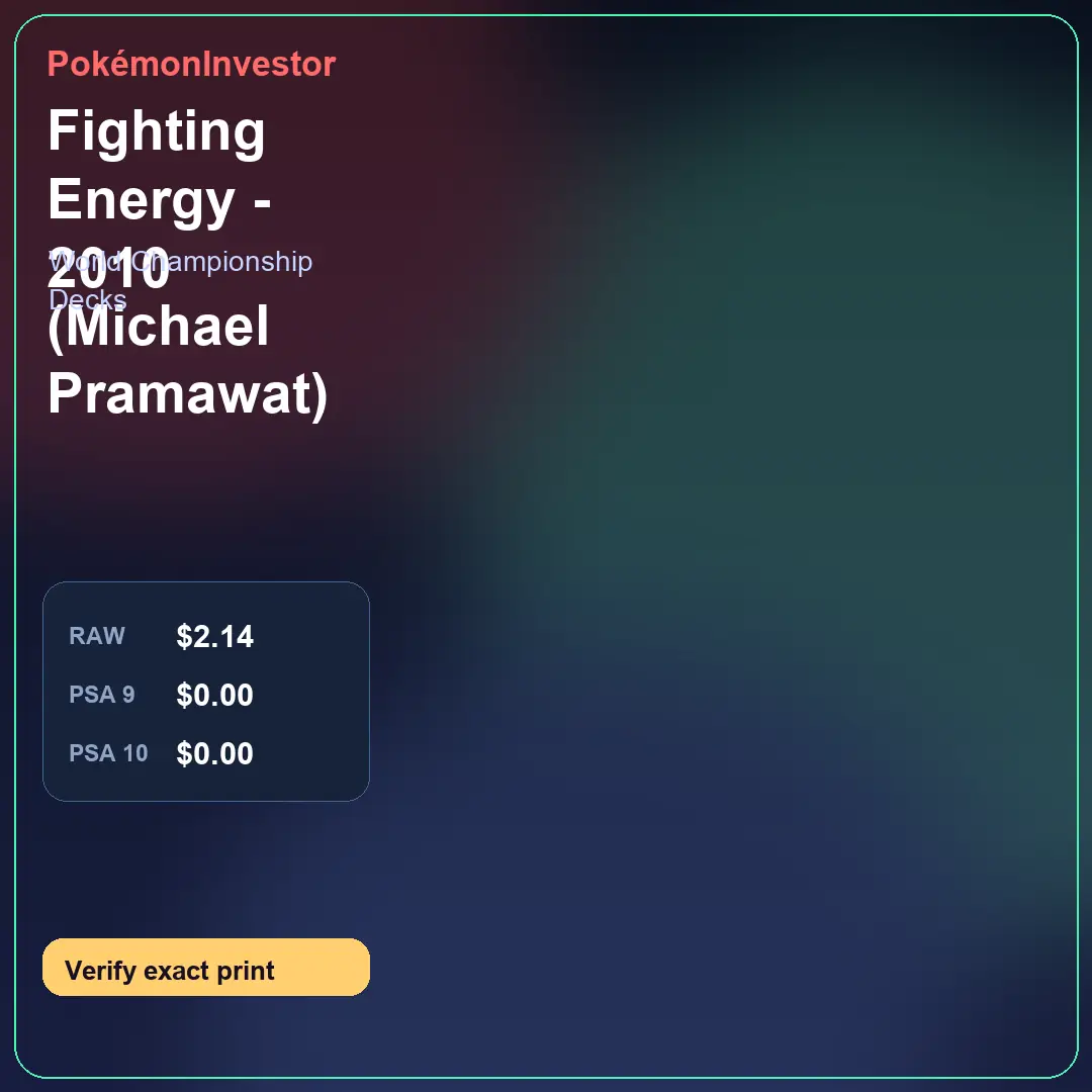 Card research image for Fighting Energy - 2010 (Michael Pramawat)