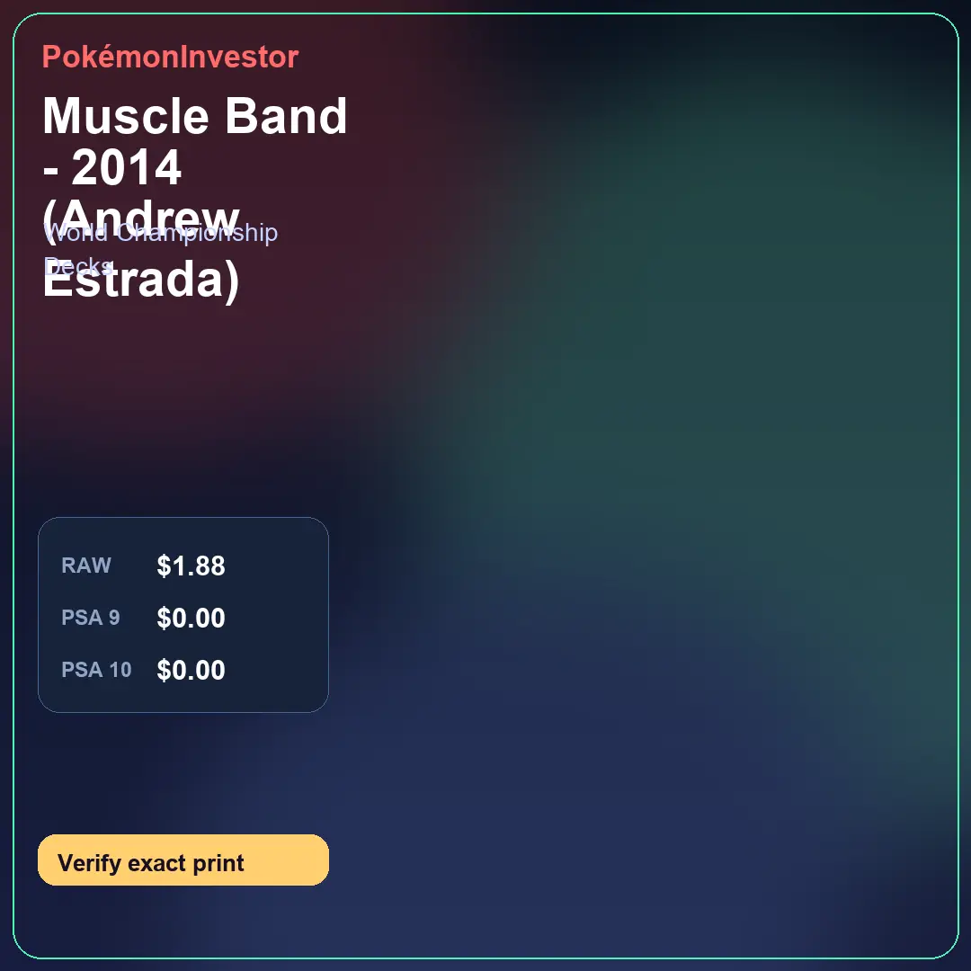Card research image for Muscle Band - 2014 (Andrew Estrada)