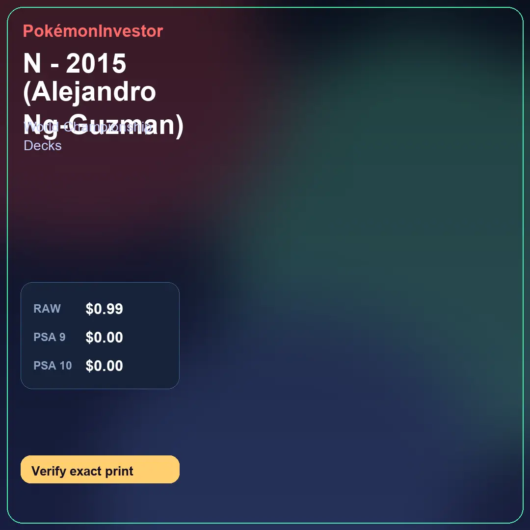 Card research image for N - 2015 (Alejandro Ng-Guzman)