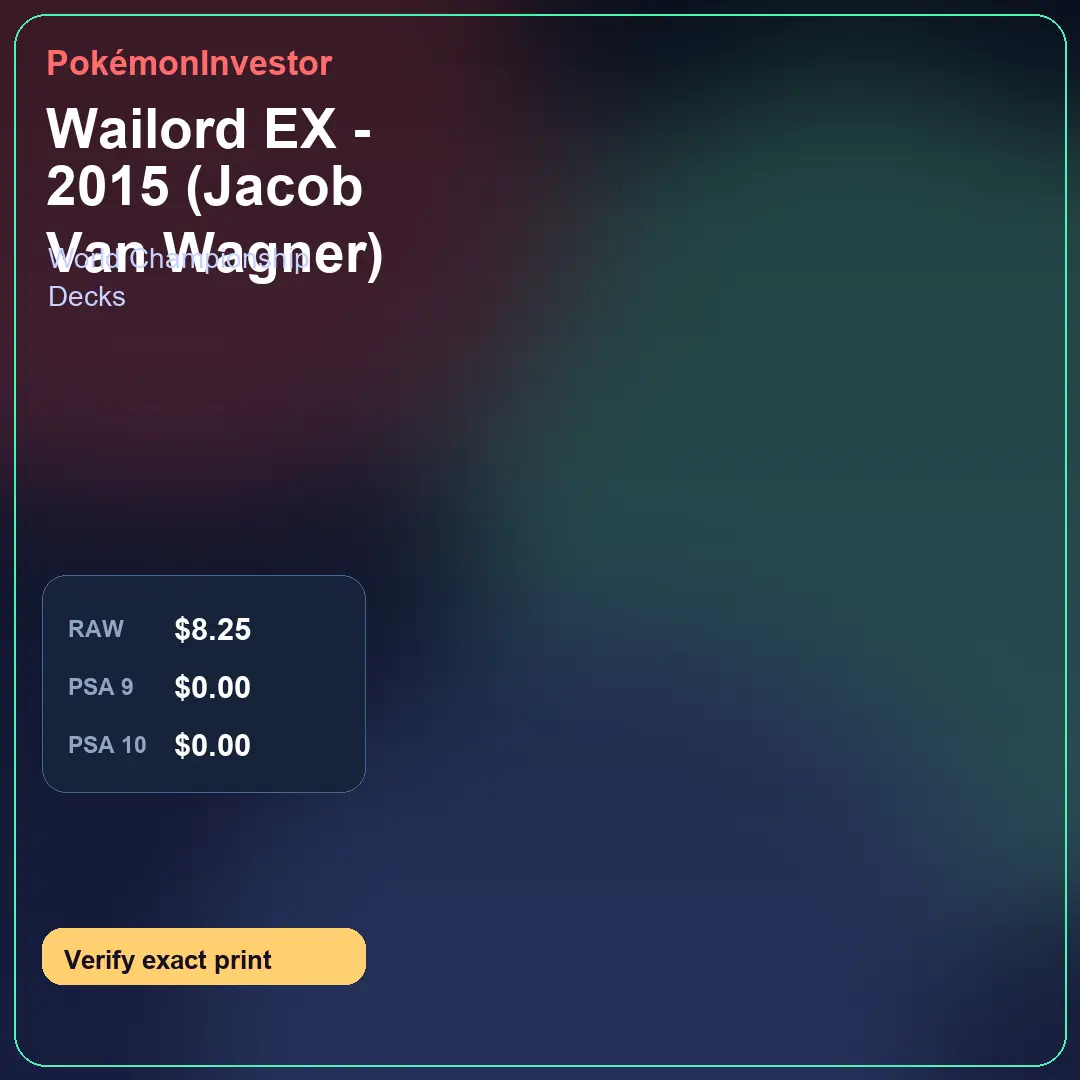 Card research image for Wailord EX - 2015 (Jacob Van Wagner)