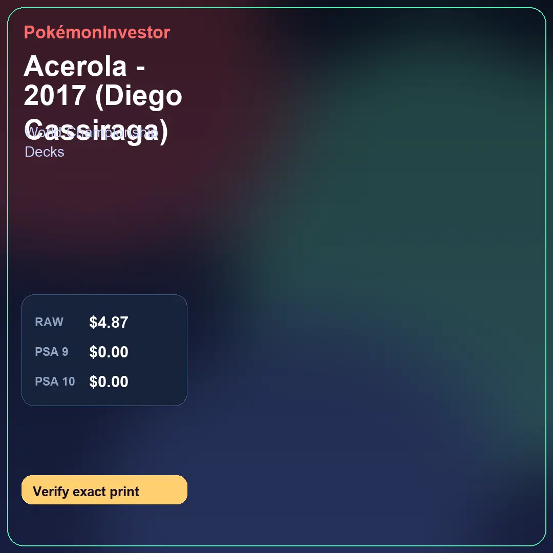 Card research image for Acerola - 2017 (Diego Cassiraga)