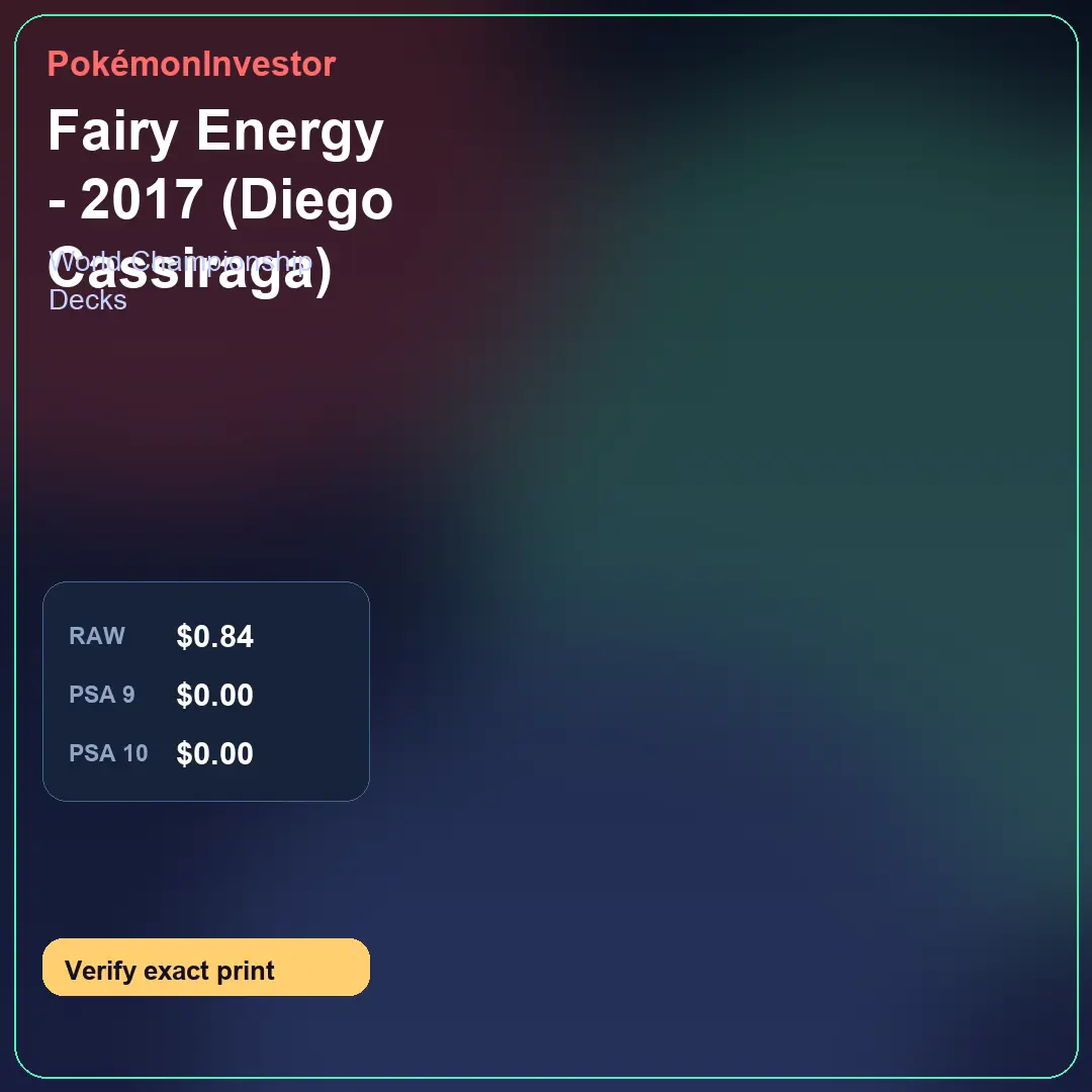Card research image for Fairy Energy - 2017 (Diego Cassiraga)