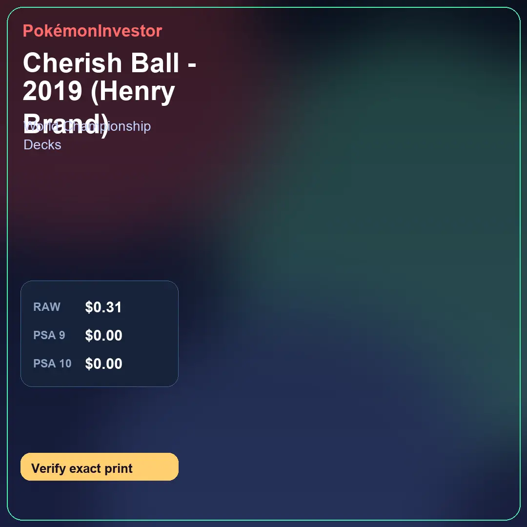 Card research image for Cherish Ball - 2019 (Henry Brand)