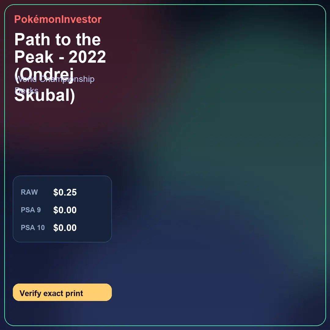 Card research image for Path to the Peak - 2022 (Ondrej Skubal)