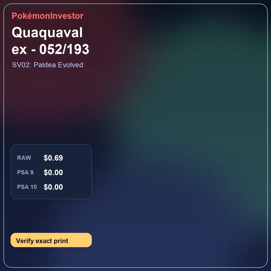 Card research image for Quaquaval ex - 052/193