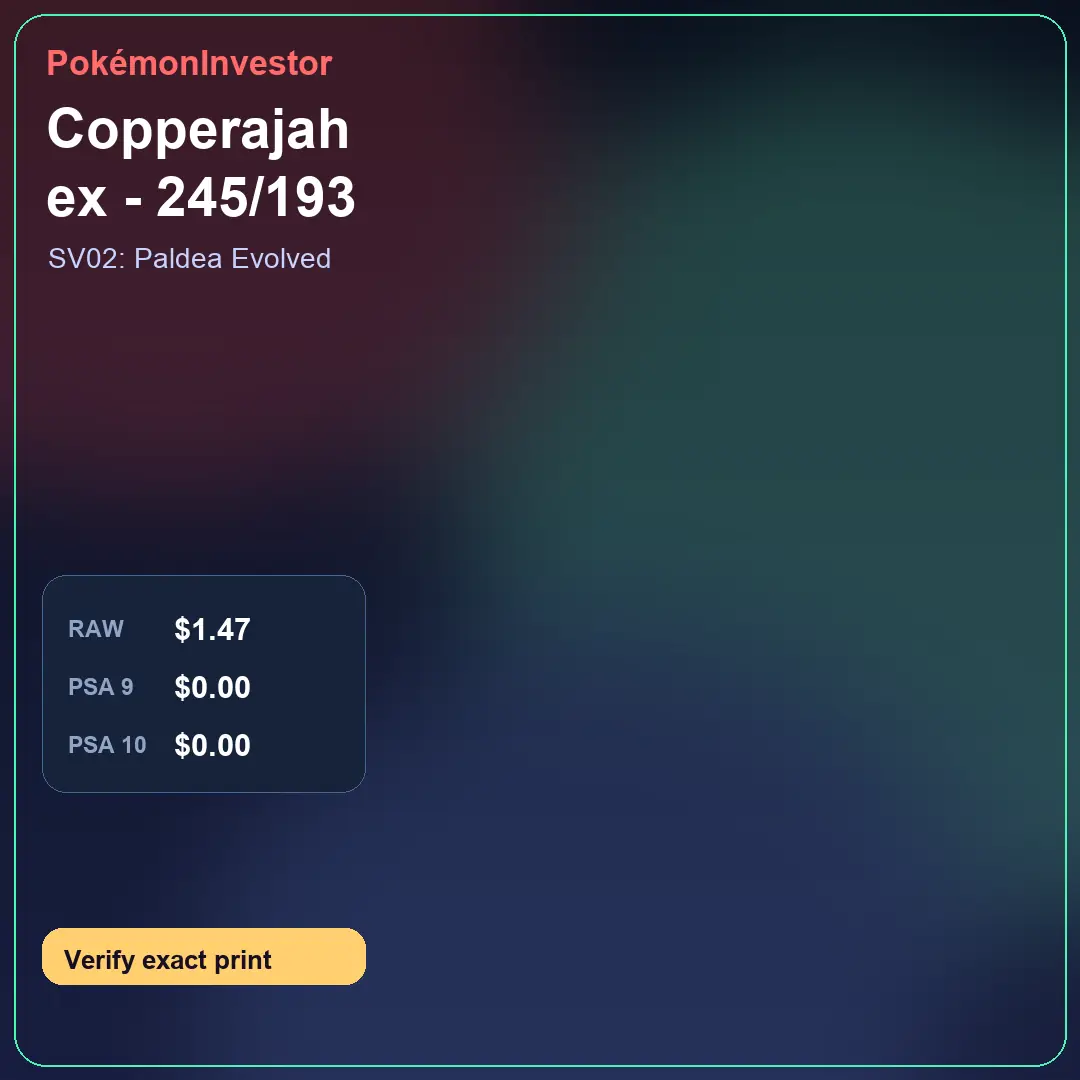 Card research image for Copperajah ex - 245/193