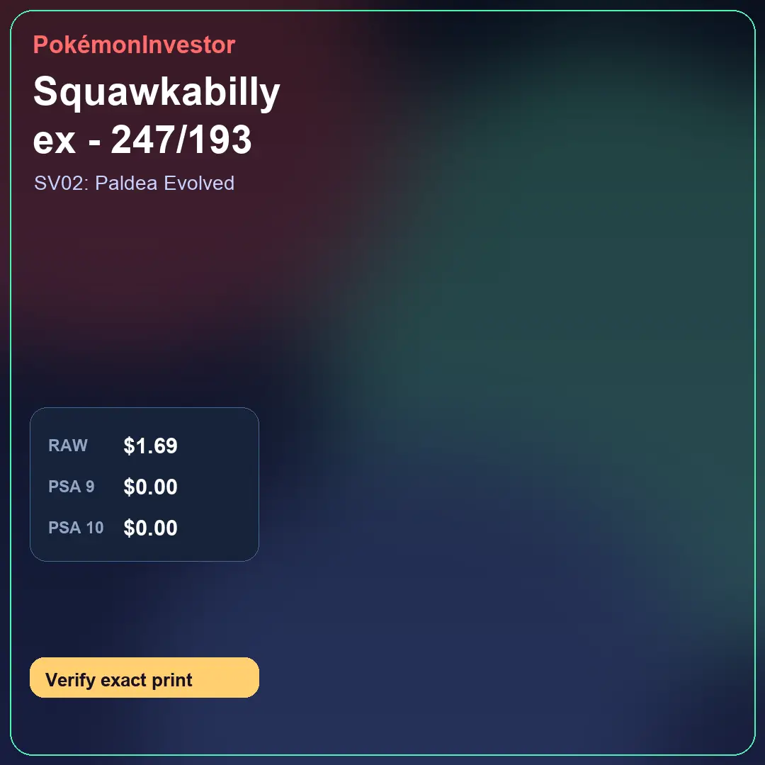 Card research image for Squawkabilly ex - 247/193