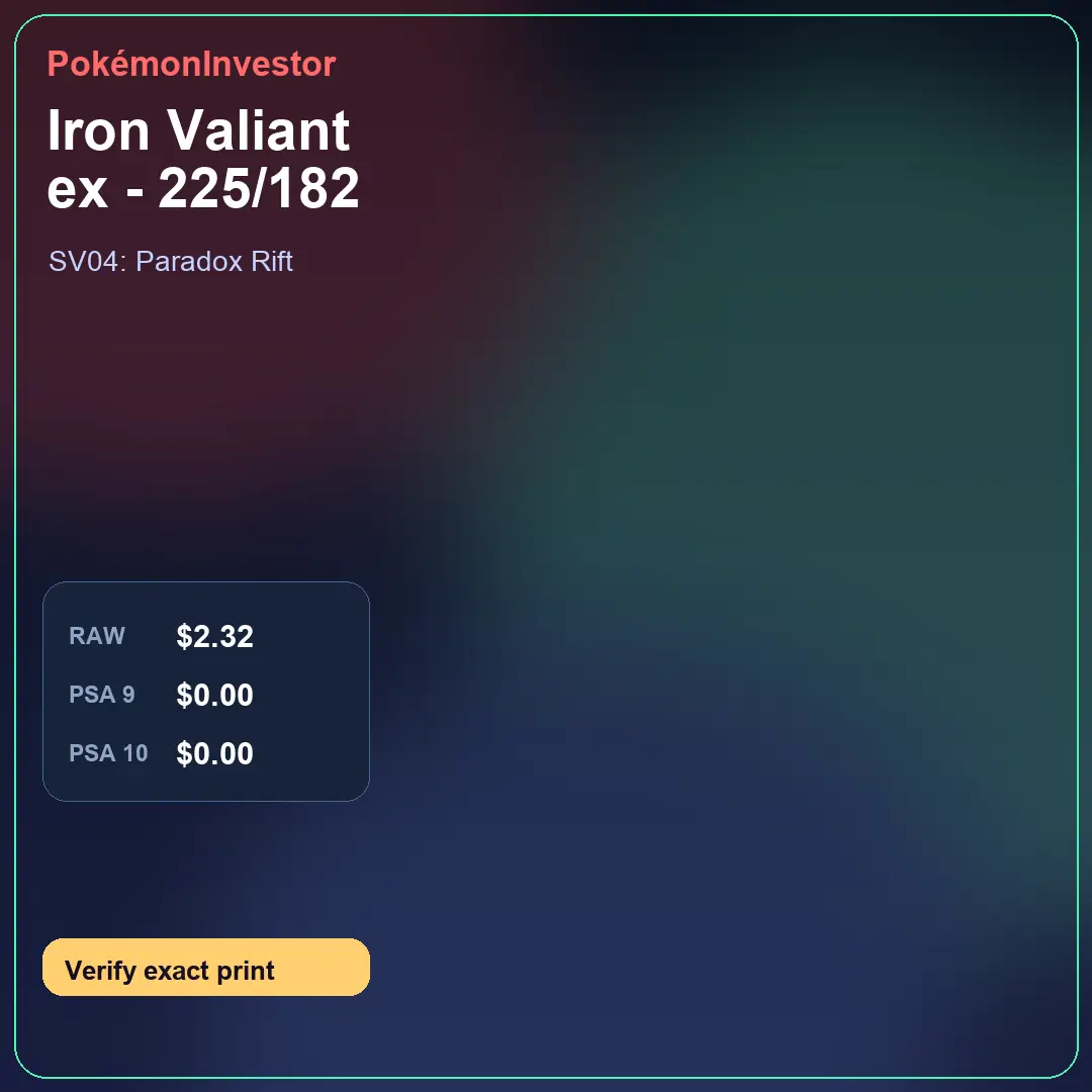 Card research image for Iron Valiant ex - 225/182