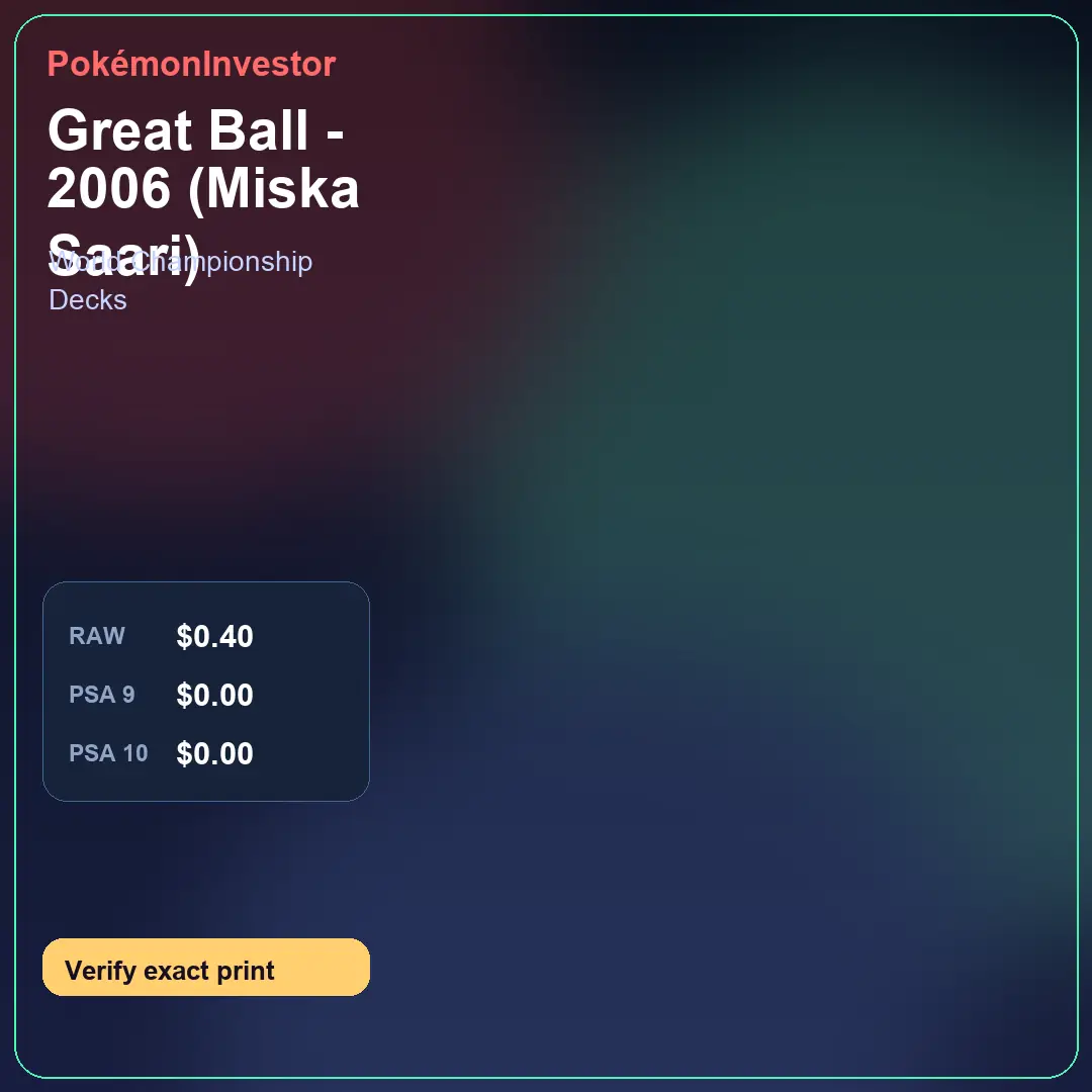 Card research image for Great Ball - 2006 (Miska Saari)