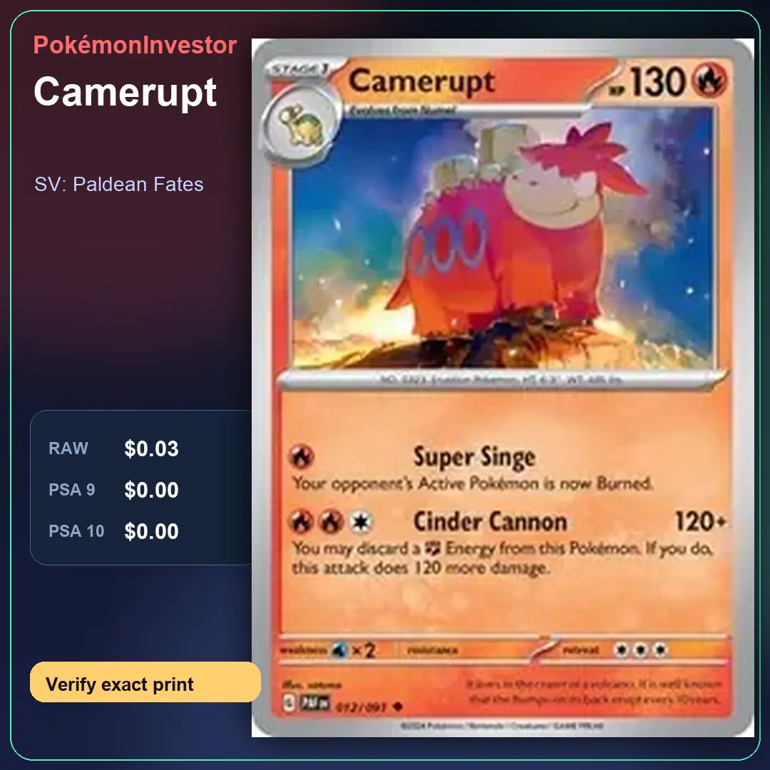Card research image for Camerupt