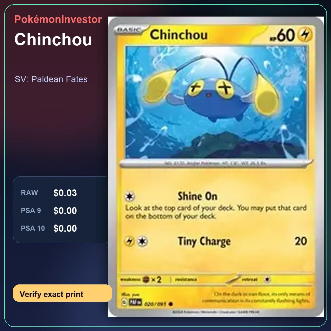 Card research image for Chinchou