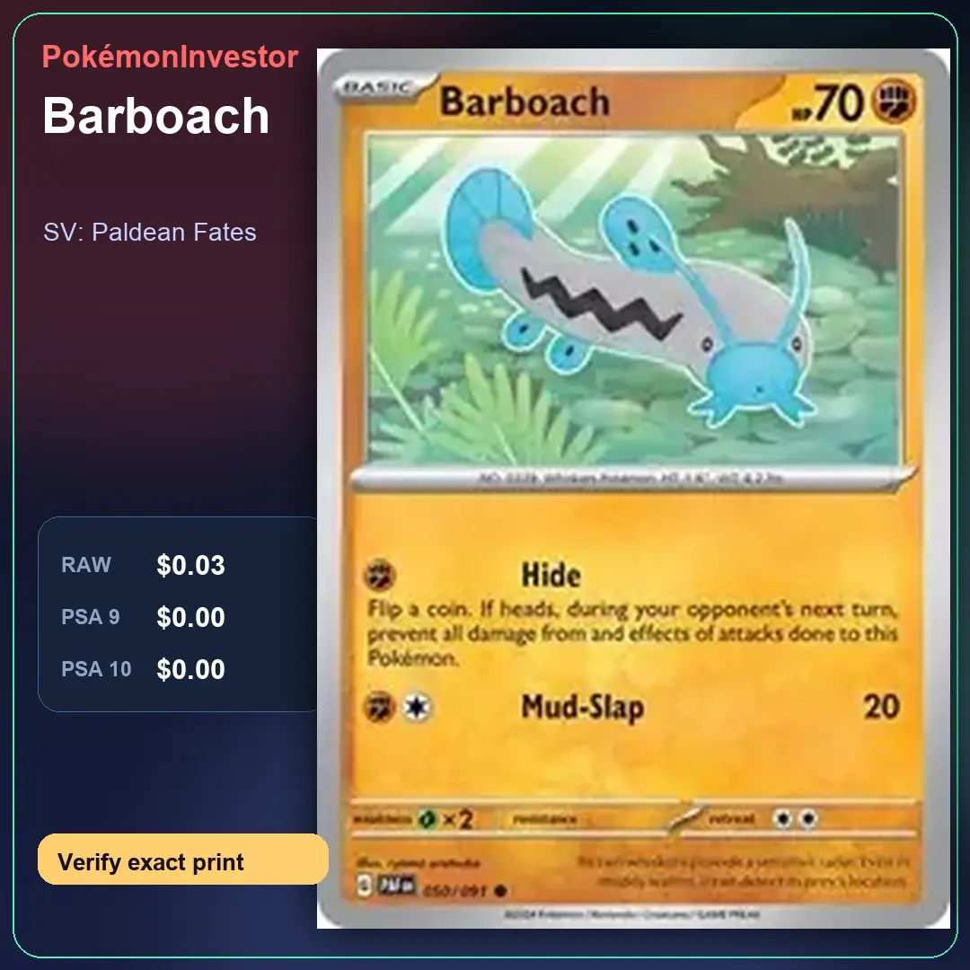 Card research image for Barboach