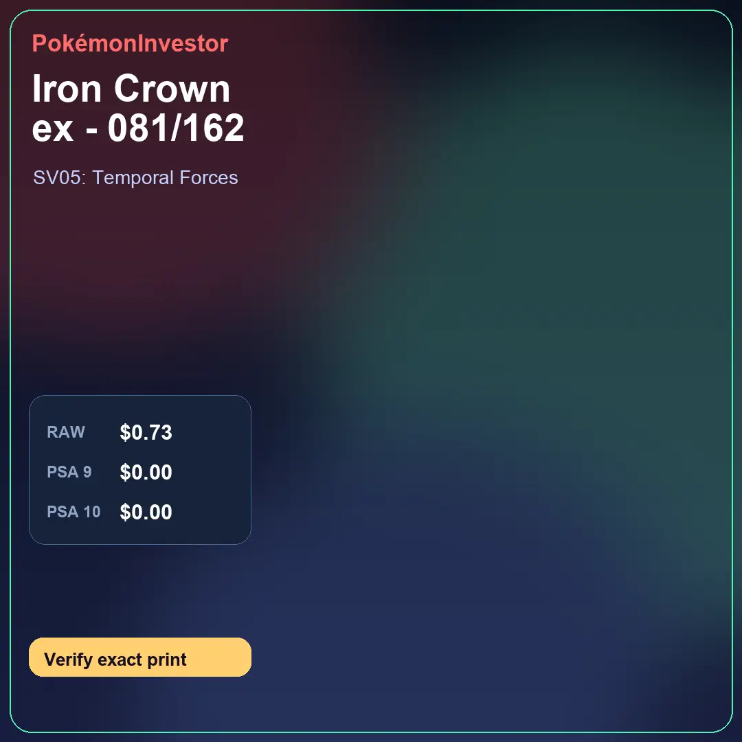 Card research image for Iron Crown ex - 081/162