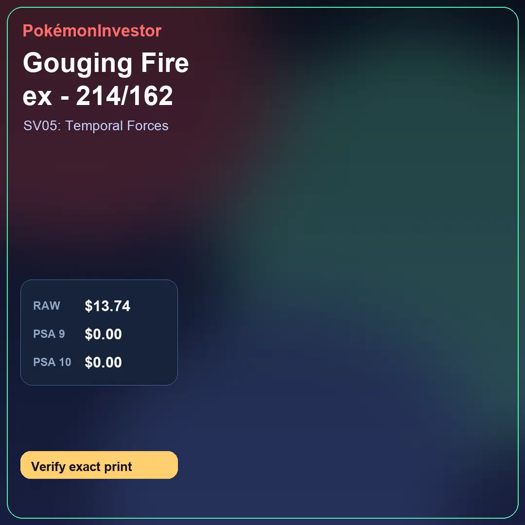 Card research image for Gouging Fire ex - 214/162