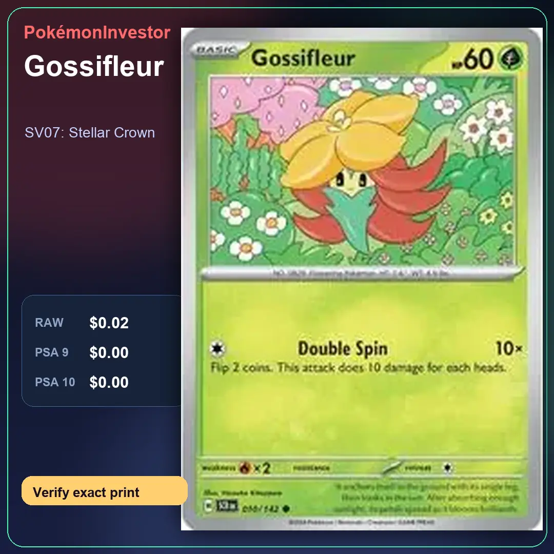 Card research image for Gossifleur