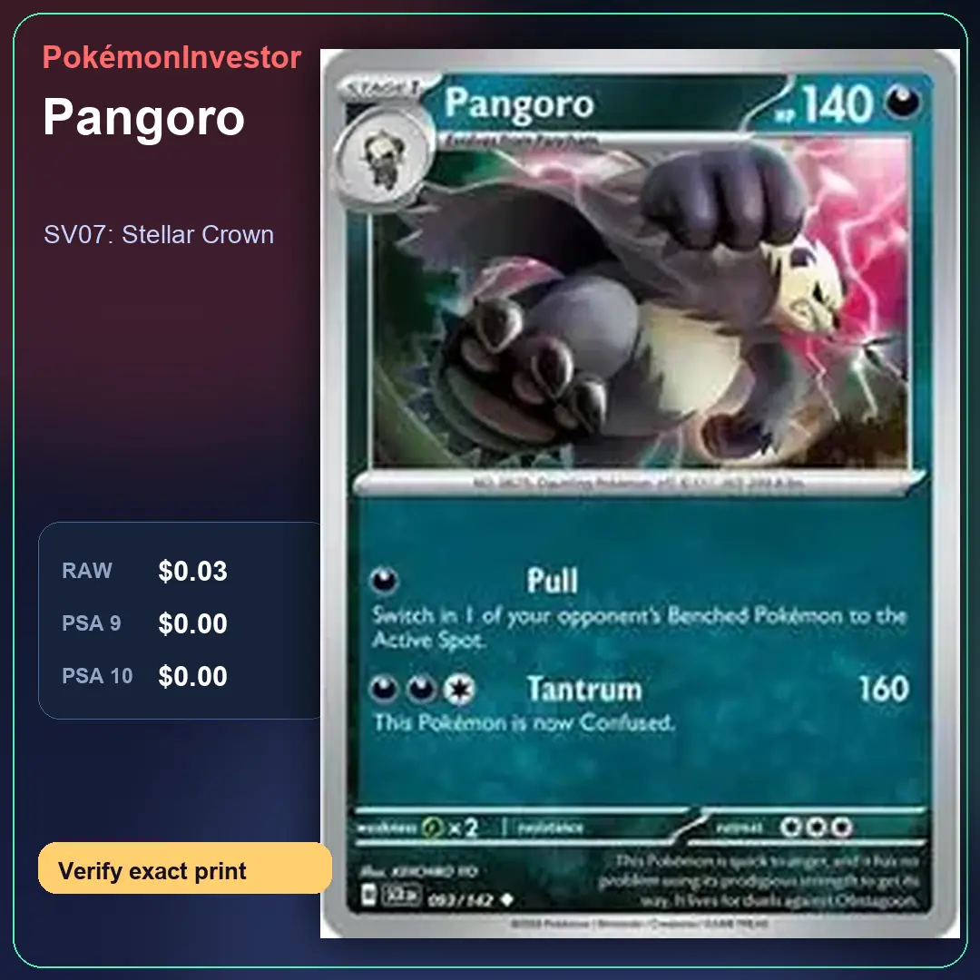 Card research image for Pangoro