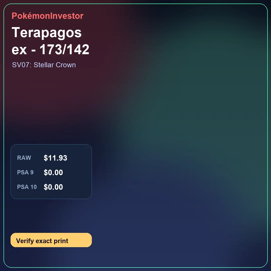 Card research image for Terapagos ex - 173/142